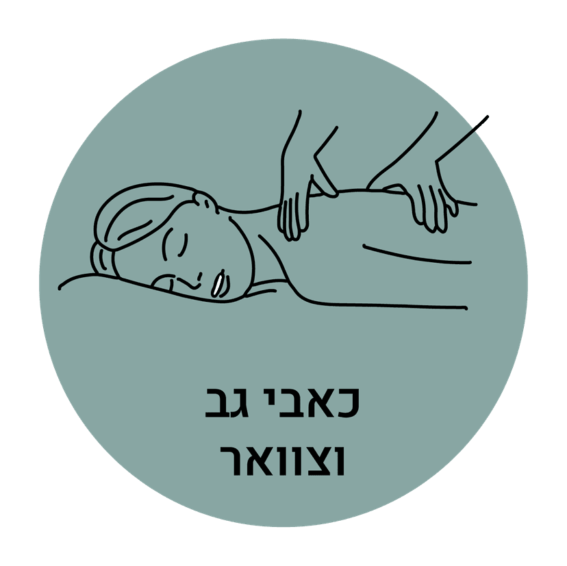 כאבי גב ווואר